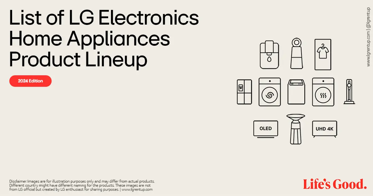 List of LG Electronics Home Appliances Product Lineup